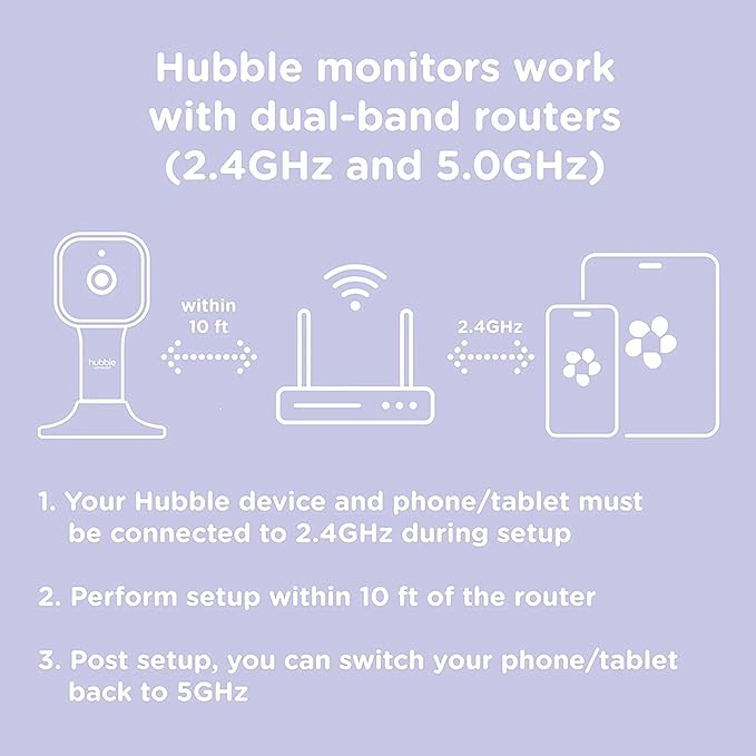 Hubble Connected Dual Vision Smart HD Baby Monitor with 2 Cameras, WiFi Baby Monitor with App and Screen, Remote Pan Tilt Zoom, 2-Way Talk, AI Motion Tracking, Night Vision, Room Temperature Sensor