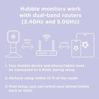 Hubble Connected Dual Vision Smart HD Baby Monitor with 2 Cameras, WiFi Baby Monitor with App and Screen, Remote Pan Tilt Zoom, 2-Way Talk, AI Motion Tracking, Night Vision, Room Temperature Sensor