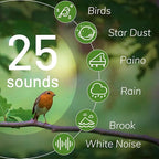 Magicteam White Noise Machine 10 Colors Lights and 25 Soothing Sounds Sleep Sound Machine with 5 Timers with Memory Feature Portable Sound Machine for Baby Adults. (White)