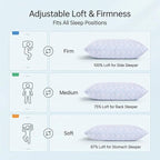 Meoflaw Adjustable Memory Foam Bed Pillows:King Size Shredded Foam Pillow Set of 2 for Sleeping with Removable & Washable Pillowcase for Back,Side & Stoamch Sleeper-Medium Firm