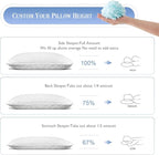 Meoflaw Cooling Pillows for Sleeping Body Size,Shredded Memory Foam Bed Pillow with Double Sided Material Pillow Case,Adjustable Loft-Slow Rebound Body Pillow for Side & Back Sleeper