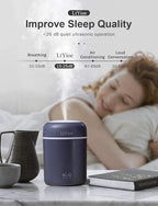 LtYioe Colorful Cool Mini Humidifier, USB Personal Desktop Humidifier for Car, Office Room, Bedroom,etc. Auto Shut-Off, 2 Mist Modes, Super Quiet. (Navy)(Black)