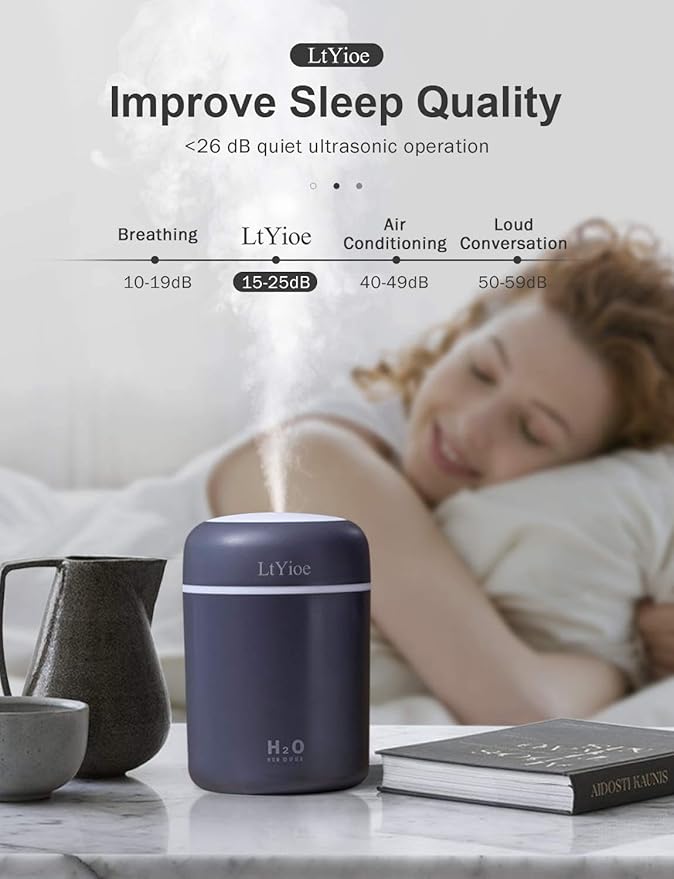 LtYioe Colorful Cool Mini Humidifier, USB Personal Desktop Humidifier for Car, Office Room, Bedroom,etc. Auto Shut-Off, 2 Mist Modes, Super Quiet. (Navy)(Black)