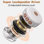 Sound Machine Mini Portable Baby White Noise Machine with 30 Soothing Sounds for Kids Adults Auto-Off Timer 32 Volume Levels Rechargeable Brown Noise Sleep Machine for Home Office Privacy and Travel