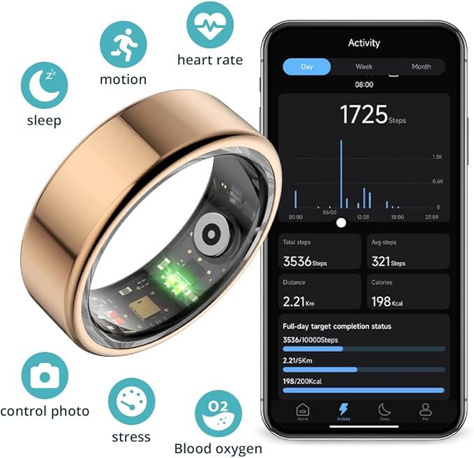 COLMI R02 smart Ring, a smart Ring for Women and Men, with a Charging case, Supports Heart Rate, Blood Oxygen, Sleep Health Monitoring, and Sports Tracking Ring, No Subscription Fee. (Rose Gold, 10#)