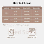 Topblan Sherpa Fleece Weighted Blanket for Adult, 15 lbs Dual Sided Cozy Fluffy Heavy Blanket, Ultra Fuzzy Throw Blanket with Soft Plush Flannel Top, 48 x 72 inches, Pink