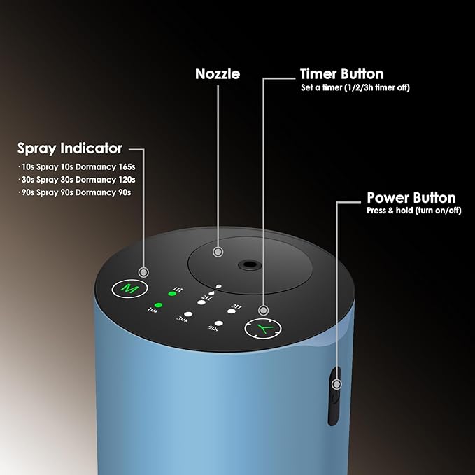 Waterless Essential Oil Diffuser, Battery Powered Mini Scent Air Machine, Aromatherapy Mist Diffuser for Home Room Car Office (Blue Aluminum Alloy)