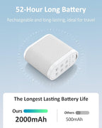 Portable Travel Sound Machine for Adults, Baby Sleeping : Super Long-Lasting & Rechargeable Battery, Headphone Jack, 21 Sounds - White Noise Machine for Office Privacy & Noise Canceling, Home, Gift