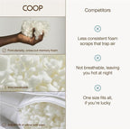 Coop Home Goods Extra Oomph Firm Fill, Cross-Cut Memory Foam, Extra Fill Bag, Refill to Customize Your Premium Adjustable Pillow, GREENGUARD Gold and CertiPUR-US Certified