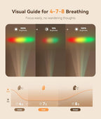 Dreamegg Portable White Noise Sound Machine, 4-7-8 Guided Visual Meditation Breathing Light, 9 Soothing Sounds, Rechargeable Sound Machine for Sleep, Anxiety Relief, Travel, Gifts, Adults