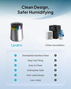 7L Ultrasonic Stainless Steel Cool Mist Humidifier for Bedroom & Large Room, Top Fill, Ultra Quiet 24dB, 3 Mist Levels, Easy Clean Dishwasher Safe Humidifier for Living Room Office