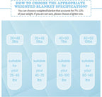 HOSUKKO Weighted Blanket - 10 lbs Lightblue Heavy Blanket - Breathable Blanket(41 * 60 inches, 10 lbs)