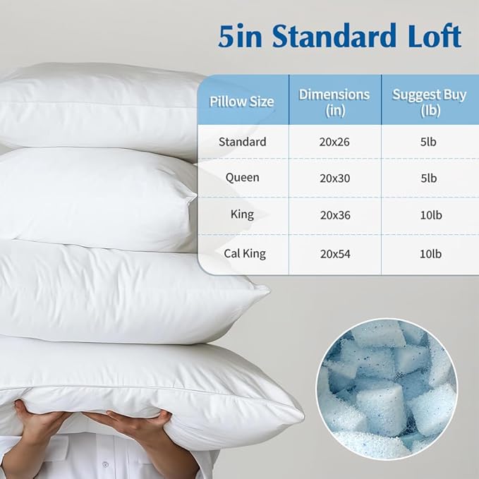 10lbs Pillow Stuffing, Shredded Memory Foam and Polyfill Filling, Adjustable Bean Bag Filler Replacement for Couch Cushion, Comfortable Support for Kids Sleep