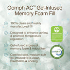 Coop Home Goods Extra Oomph AC Fill, Gel-Infused Memory Foam & Poly Fill, Extra Fill Bag, Refill for Eden Memory Foam Pillow, GREENGUARD Gold and CertiPUR-US Certified