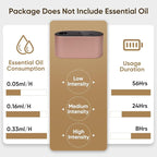 Waterless Diffuser for Home Essential Oil Diffuser, Aromatherapy Diffuser, Portable Scent Diffusers, 3 Mist Modes, Cycle Start for Bedroom, Office Studio 350-700 sq. ft Rose Gold