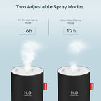 Portable Mini Cool Mist Humidifier, 500ml USB Personal Desktop Humidifier for Baby Bedroom Travel Office Home, Auto Shut-Off, 2 Mist Modes, Super Quiet (Black)