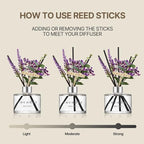 COCODOR Lavender Reed Diffuser/April Breeze/6.7oz/1Pack / Home Fragrance Scent Essential Oil Stick Diffuser for Bedroom Bathroom Home Decor for Women