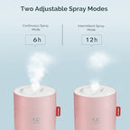 Portable Mini Cool Mist Humidifier, 500ml USB Personal Desktop Humidifier for Baby Bedroom, Travel, Office, Home - Auto Shut-Off, 2 Mist Modes, Super Quiet (Pink)