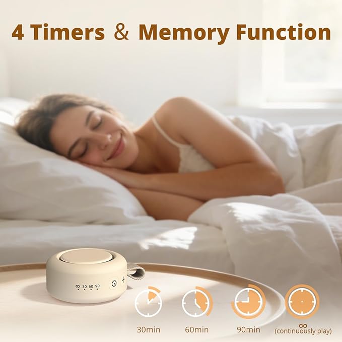 Portable Sound Machine White Noise Machine 40H Powerful Battery 30 Soothing Sounds 4 Timers Memory Function for Baby Kids Adults Sleep Brown Noise Sounds Machine for Home Travel Office