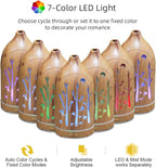 3 Essential Oil Diffuser Set,7.1''x3.5'' Aromatherapy Diffusers,Desk Humidifiers for Office,Small 200ml Humidifier with 7 LED Colors Night Lights,Waterless Auto-Off for Home Decor Gift (Tree)