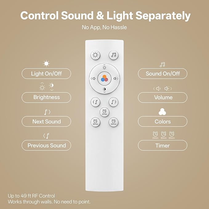 Hotmoon Sound Machine Baby Night Light, Lullight White Noise Sound Machine Remote/Touch Control, Timer, Toddler Sleep Trainer 27 Soothing Sounds for Kids Nursery Sleeping Breastfeeding Lullaby Bedroom