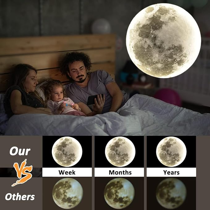 Upgraded Non-Fade Moon Projector Night Light, USB Powered Moon Lamp with 3 Lighting Colors, Brightness Adjustable Atmosphere Night Light Projector, Gift for Kids Couples Wall Ceiling Decor
