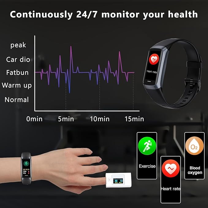 Fitness Tracker with Heart Rate/Blood Oxygen/Sleep Monitor, 20+ Sports Modes Smart Watches for Women/Men, Activity & Step Tracker Smart Watch for Android/iOS Phones
