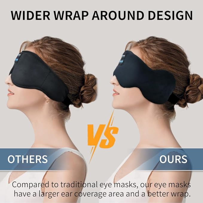 SYPVRY Bluetooth 5.4 Headphones Headband Eye Mask Wireless Sleep Mask，Blackout Bluetooth Eye Mask for Sleeping，Cotton Sleep Mask for Side Sleepers Adjustable Hook and Loop