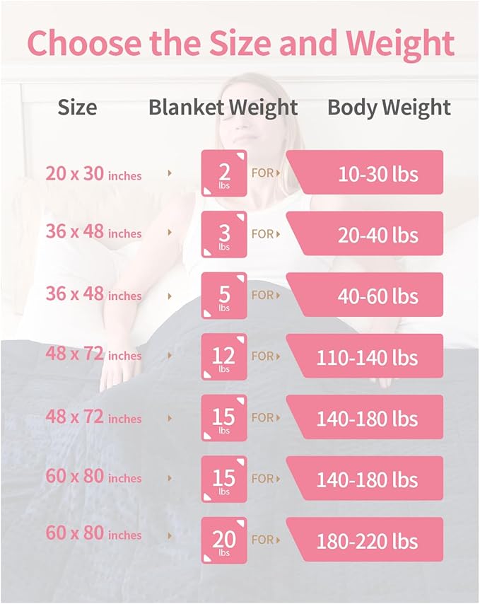 Mr. Sandman Weighted Blanket for Adults Queen, Minky Dots Heavy Blanket for Woman, Man Sleeping/Calm, Soft, Cozy and Cooling Weighted Throw Blankets, Machine Washable, 60 x 80in, 15 Pounds, Pink