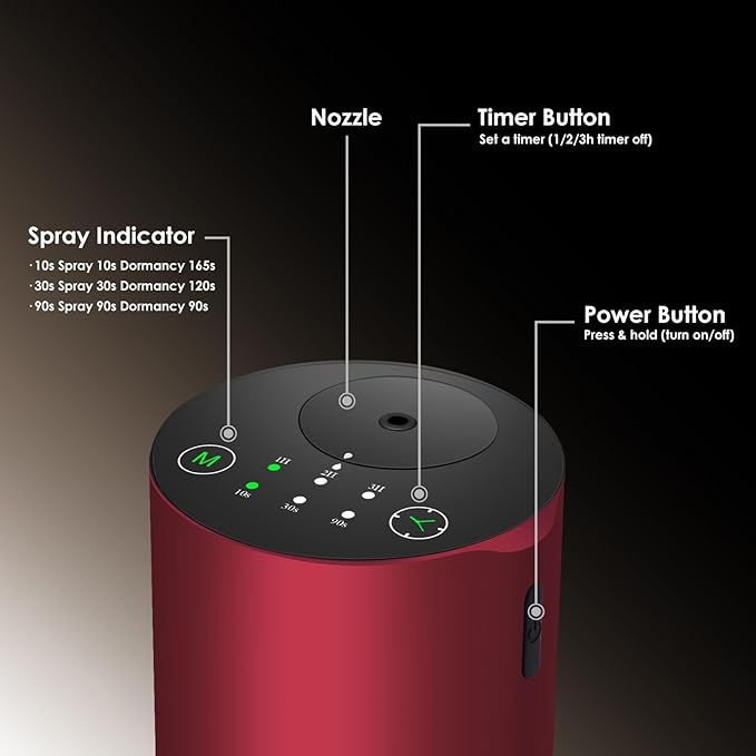 Waterless Essential Oil Diffuser, Battery Powered Mini Scent Air Machine, Aromatherapy Mist Diffuser for Home Room Car Office (Red Aluminum Alloy)