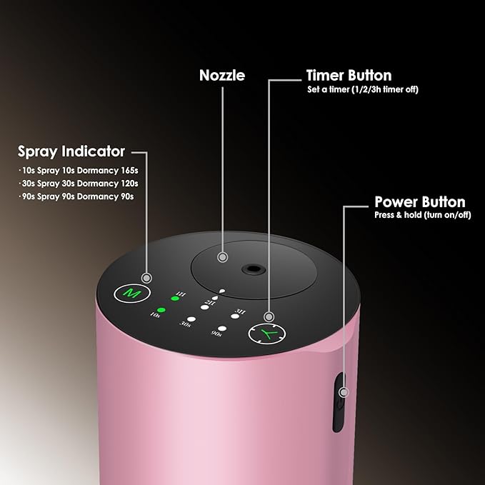 Waterless Essential Oil Diffuser, Battery Powered Mini Scent Air Machine, Aromatherapy Mist Diffuser for Home Room Car Office (Pink Aluminum Alloy)