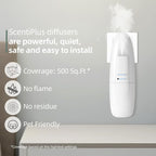 Waterless Nano Scent Air Machine for Home, Plug-in Cold-Air Essential Oil Diffuser, Luxury Hotel Fragrance Atomizer, Professional Aromatherapy Device for Large Room & Office, 100ml, White