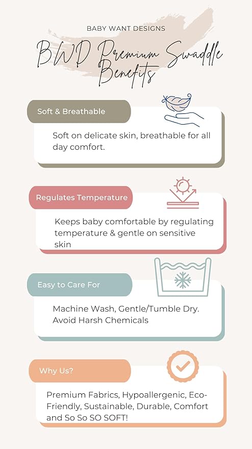 Premium Swaddle Blanket by BWD - 70% Viscose & 30% Organic Cotton, 47x47 Inches - Neutral Baby Swaddle Set for Newborns and Infants (Mustard)
