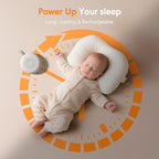 White Noise Machine for Baby Adult, Portable Sound Machine with 33 Soothing Sounds, Timer & Memory Function for Sleep, Travel, Nursery, Office and Home