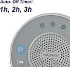 Housbay White Noise Sound Machine, 31 Soothing Sounds, 5W Loud Stereo Sound, Sleep Timer, Small Travel Sleep Machine & Noise Canceling for Sleeping, Relaxation-Gray