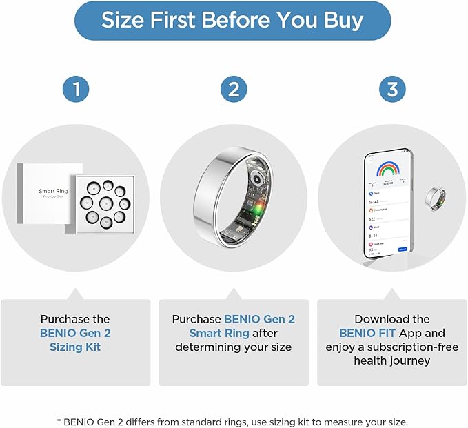 BENIO Gen 2 Smart Ring for Women & Men, Heart Rate,Fitness Tracker with Sleep，Step/Sleep/Blood Oxygen/Heart Rate Tracker, 5ATM Waterproof for iOS and Android,No Subscription, Xmas Gifts,Sliver 13