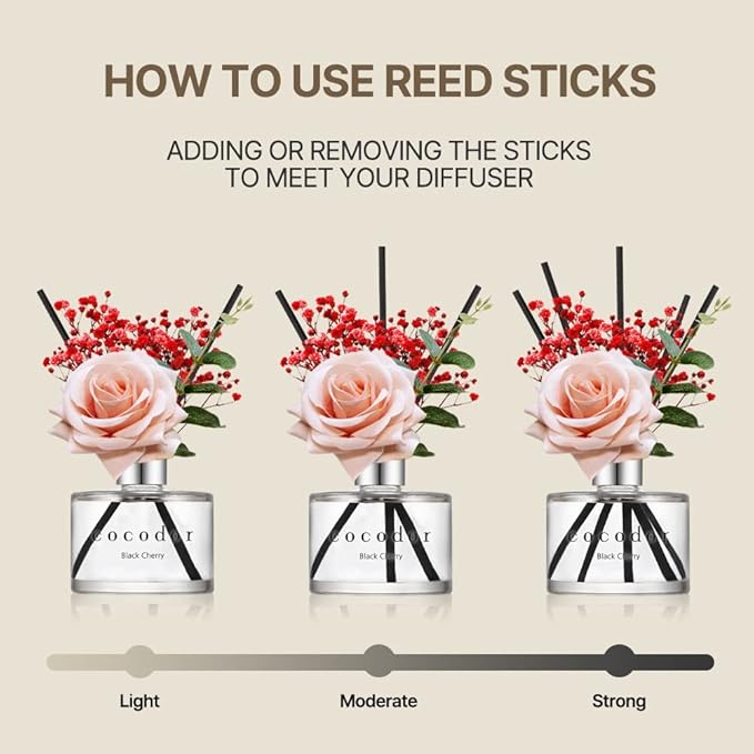 COCODOR Rose Reed Diffuser Set / 6.7oz / Garden Lavender/Scent Diffuser with Sticks Home Fragrance Reed Diffuser for Bathroom Shelf Decor for Women