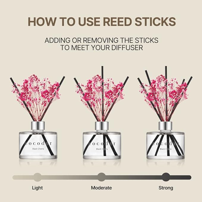 COCODOR Preserved Real Flower Reed Diffuser/Garden Lavender / 6.7oz(200ml) / 2 Pack/Reed Diffuser Set, Oil Diffuser & Reed Diffuser Sticks, Home Decor & Office Decor, Fragrance and Gifts