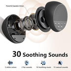 Portable Sound Machine White Noise Machine Nonstop 30 Soothing Sounds for Baby Kids Adults Pink Noise Sleep Machine 36-Level Vol Auto-Off Timer Memory Function for Home Travel Office