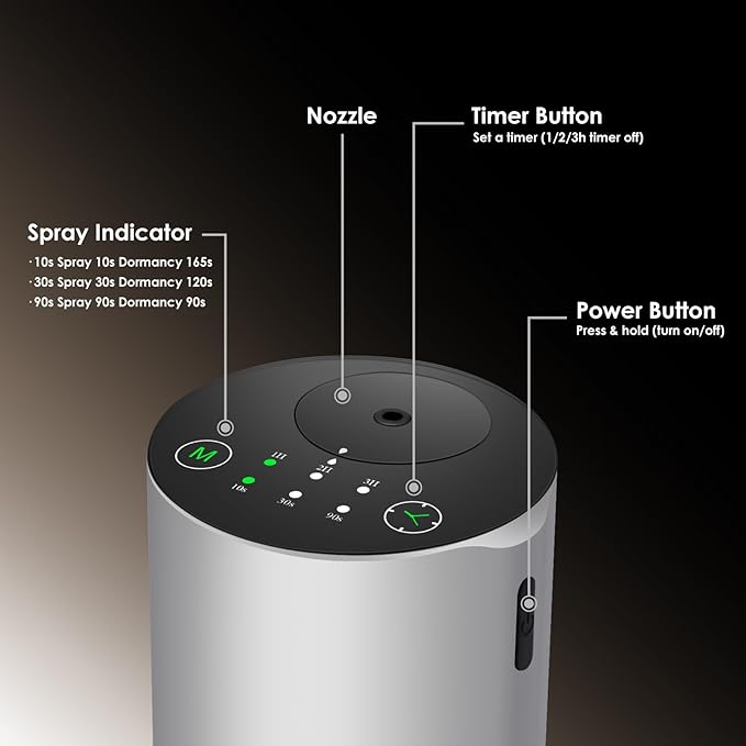 Waterless Essential Oil Diffuser, Battery Powered Mini Scent Air Machine, Aromatherapy Mist Diffuser for Home Room Car Office (Silver Aluminum Alloy)