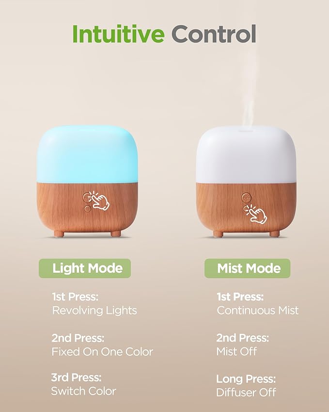 InnoGear 150ml Essential Oil Diffuser, 5-in-1 Diffusers for Home Scent 8 LED Color Aromatherapy Diffuser Air Desk Mini Humidifier Small Vaporizer Aroma Diffuser for Computer Laptop Office, Medium