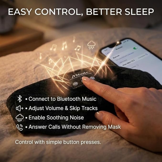 Sleepals Bluetooth Sleep Mask with 24 Built-in White Noise Sounds, Ultra-Slim Headphones for Side Sleepers, 100% Light Blockout 3D Eye Mask, Washable Fleece Sleep Headphones (Black)
