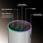 Waterless Essential Oil Diffuser, 7 Colors LED Light, Battery Powered Mini Scent Air Machine, Aromatherapy Mist Diffuser for Home Room Car Office，Black Aluminum Alloy (Silver)