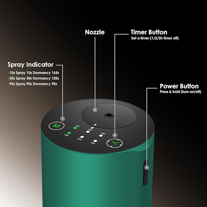 Waterless Essential Oil Diffuser, Battery Powered Mini Scent Air Machine, Aromatherapy Mist Diffuser for Home Room Car Office (Green Aluminum Alloy)