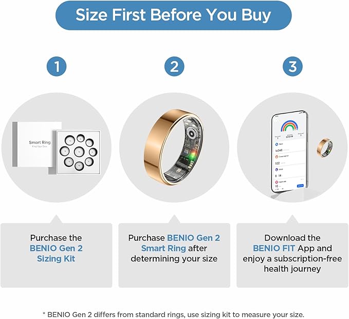 BENIO Gen 2 Smart Ring for Women & Men, Heart Rate,Fitness Tracker with Sleep，Step/Sleep/Blood Oxygen/Heart Rate Tracker, 5ATM Waterproof for iOS and Android,No Subscription, Xmas Gifts,Rose Gold 10