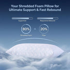 Meoflaw Adjustable Memory Foam Bed Pillows:Queen Size Shredded Foam Pillow Set of 2 for Sleeping with Removable & Washable Pillowcase for Back,Side & Stoamch Sleeper-Medium Firm