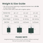 Sherpa Fleece Adult Weighted Blanket Great for Sleep, 20 lbs Dual Sided Soft Fuzzy Heavy Blankets for Couch Bed Sofa, Cozy Warm Fluffy Jacquard Throw for Winter (Green, 60" x 80", 20 Pounds)