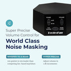 Adaptive Sound Technologies LectroFan Classic White Noise Machine - Global Power Edition with Adaptors for US, UK & EU - 20 Non-Looping Fan & White Noise Variations - Black