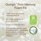 Coop Home Goods Extra Oomph Firm Fill, Cross-Cut Memory Foam, Extra Fill Bag, Refill to Customize Your Premium Adjustable Pillow, GREENGUARD Gold and CertiPUR-US Certified