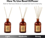 Craft & Kin Sage, Orange Blossom & Lotus Reed Diffuser | All Natural Essential Oil & 8 Rattan Scent Sticks | Reed Diffusers for Home, Bathroom | Long Lasting Home Fragrance in Amber Glass, 5.75oz